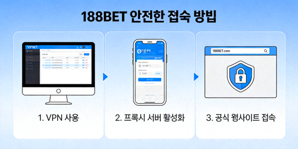 188BET 안전한 접속 방법 이미지