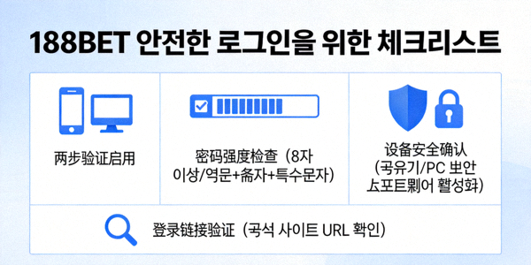 188BET 안전한 로그인을 위한 체크리스트 정보 그래픽