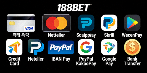 188BET 입금 및 출금에 사용 가능한 다양한 결제 수단 아이콘을 나열한 이미지
