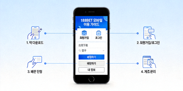 188BET 모바일 이용 가이드 이미지