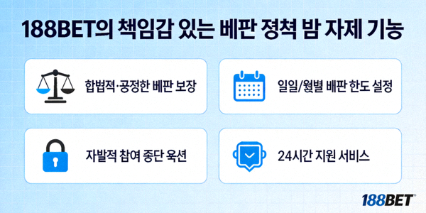 188BET의 책임감 있는 베팅 정책 및 자제 기능을 소개하는 이미지